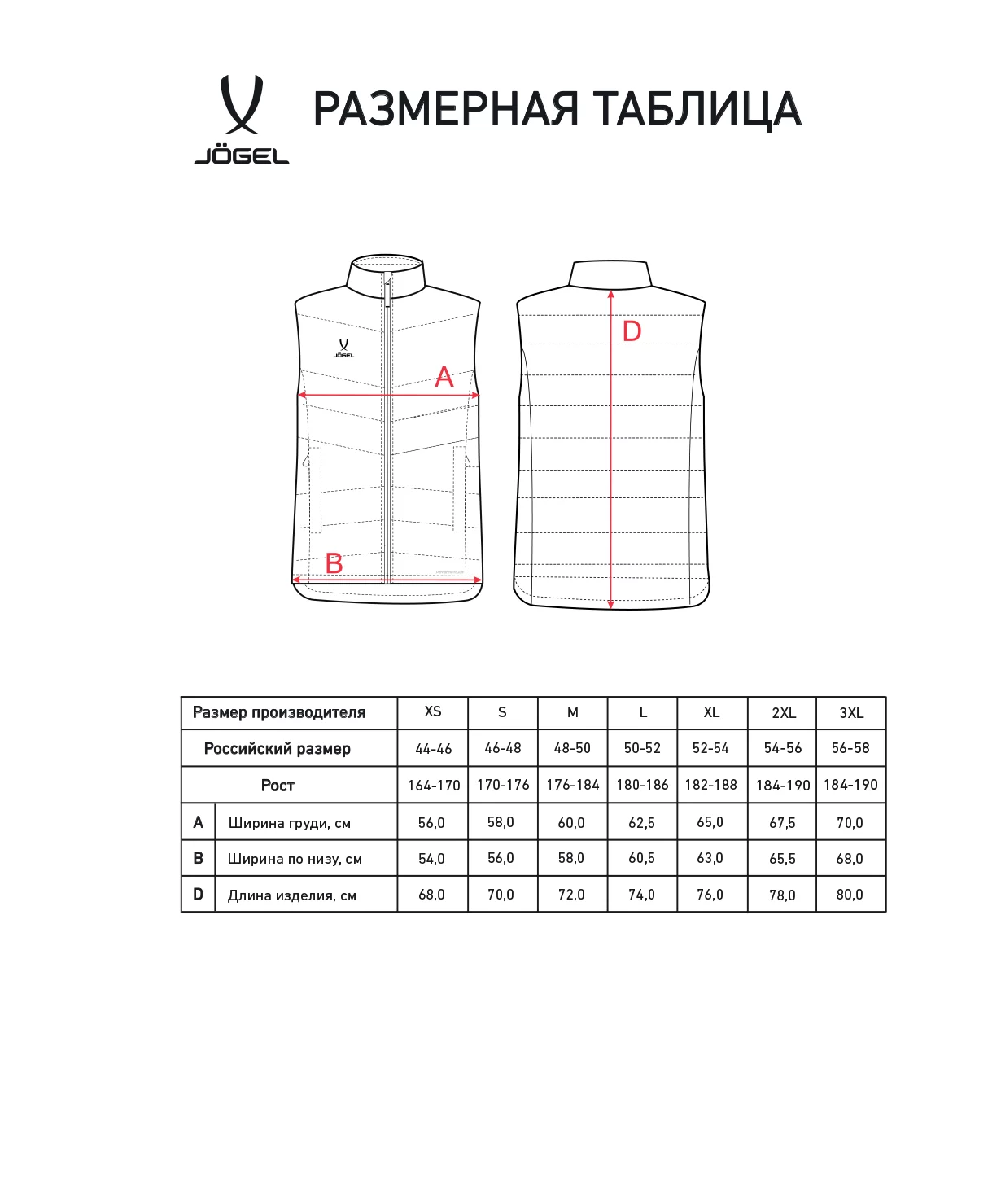 Фото Жилет утепленный ESSENTIAL PerFormPROOF Padded Vest, черный со склада магазина СпортСЕ