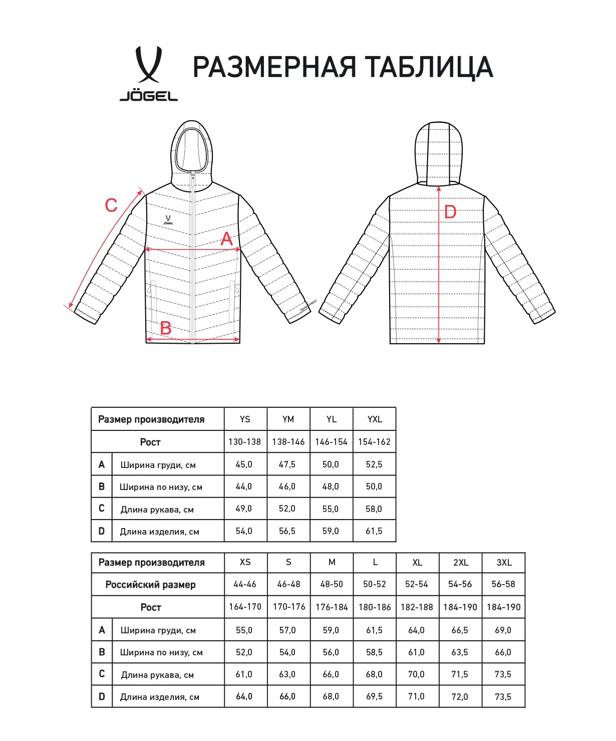 Фото Куртка утепленная ESSENTIAL PerFormPROOF Light Padded Jacket, черный со склада магазина СпортСЕ