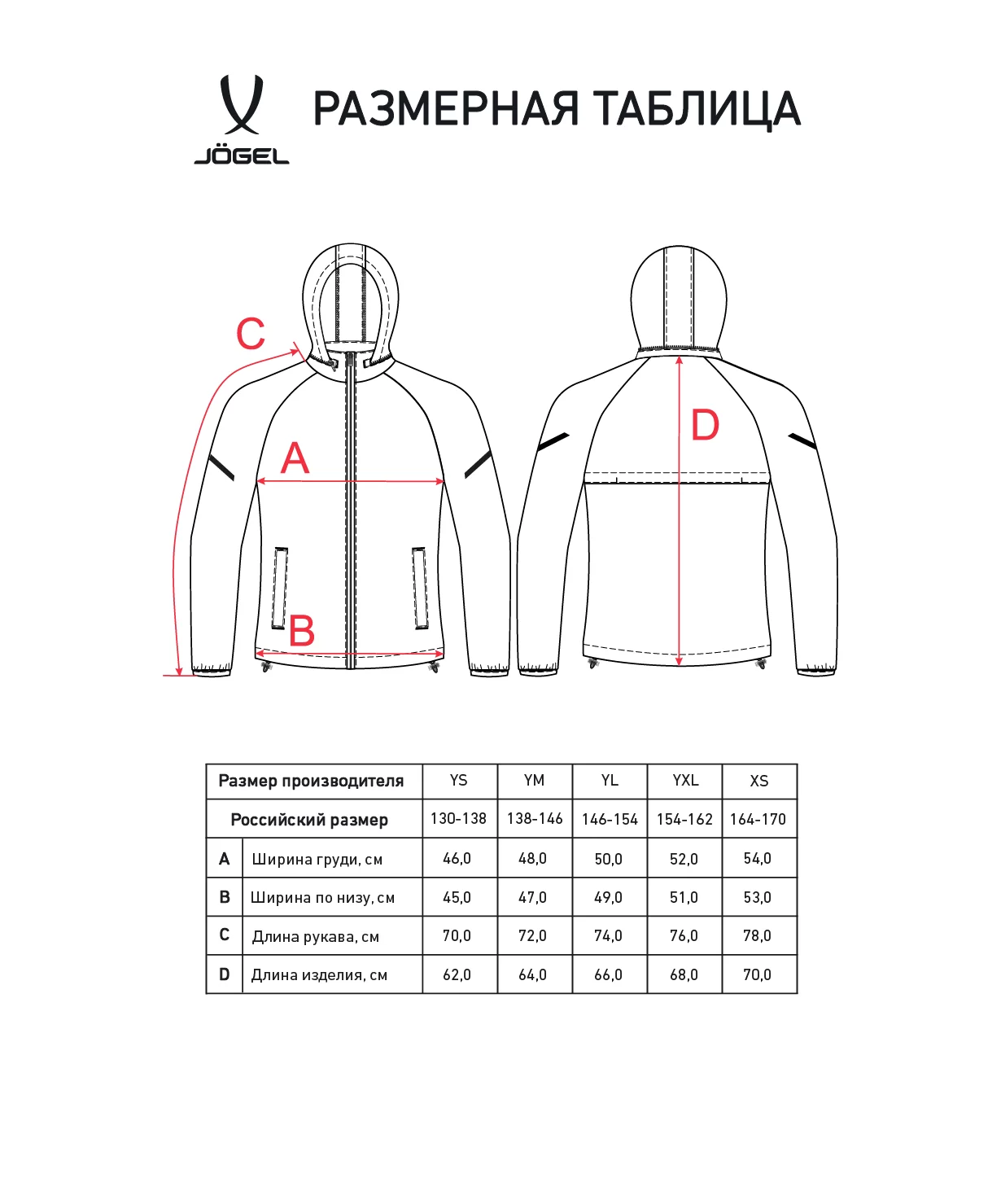 Фото Куртка ветрозащитная CAMP 2 Rain Jacket, синий, детский со склада магазина СпортСЕ