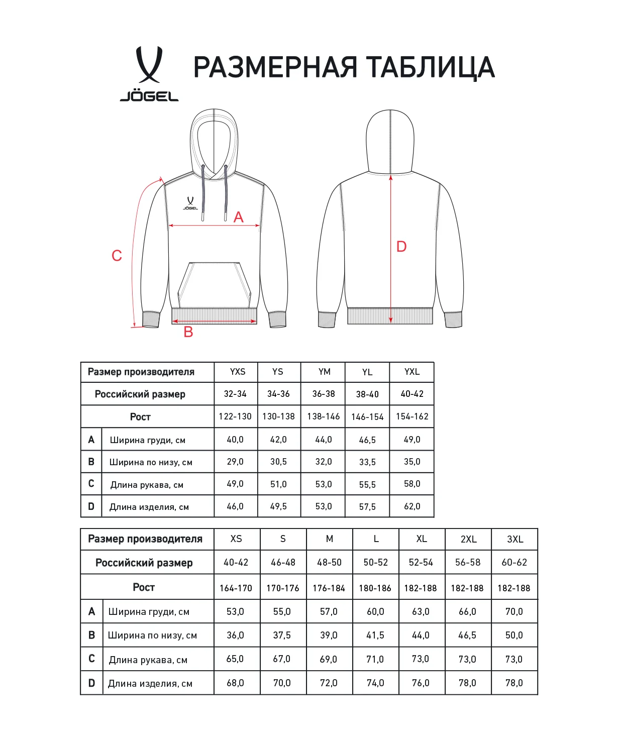  Худи на молнии ESSENTIAL Cotton FZ Hoodie, черный по низким ценам в Томске и Северске