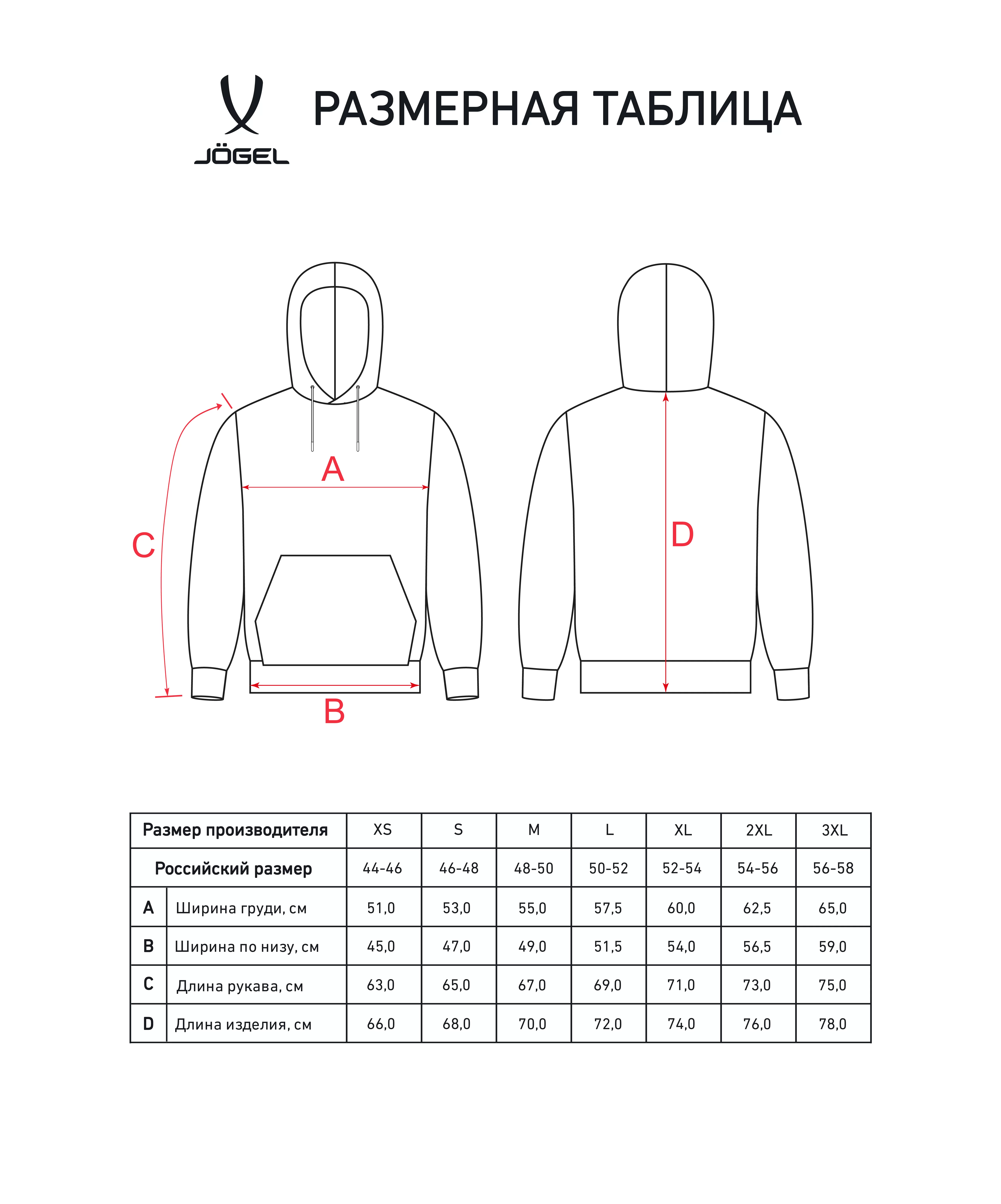 Фото Худи ESSENTIAL Cotton Hoodie, темно-зеленый со склада магазина СпортСЕ