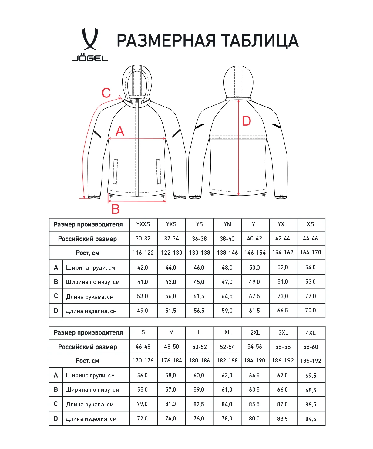  Куртка ветрозащитная CAMP Rain Jacket, желтый по низким ценам в Томске и Северске