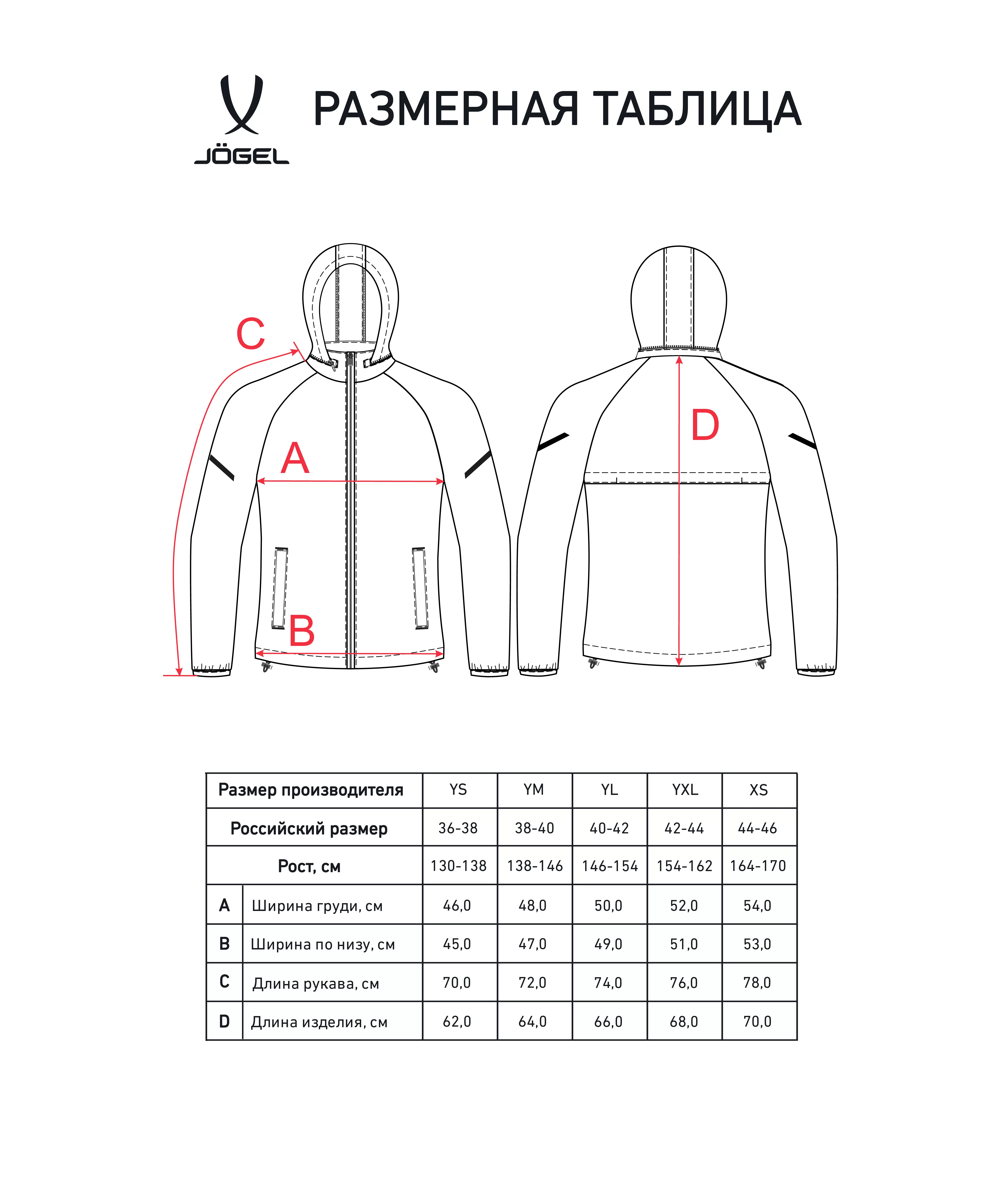 Фото Куртка ветрозащитная CAMP 2 Rain Jacket, красный, детский со склада магазина СпортСЕ