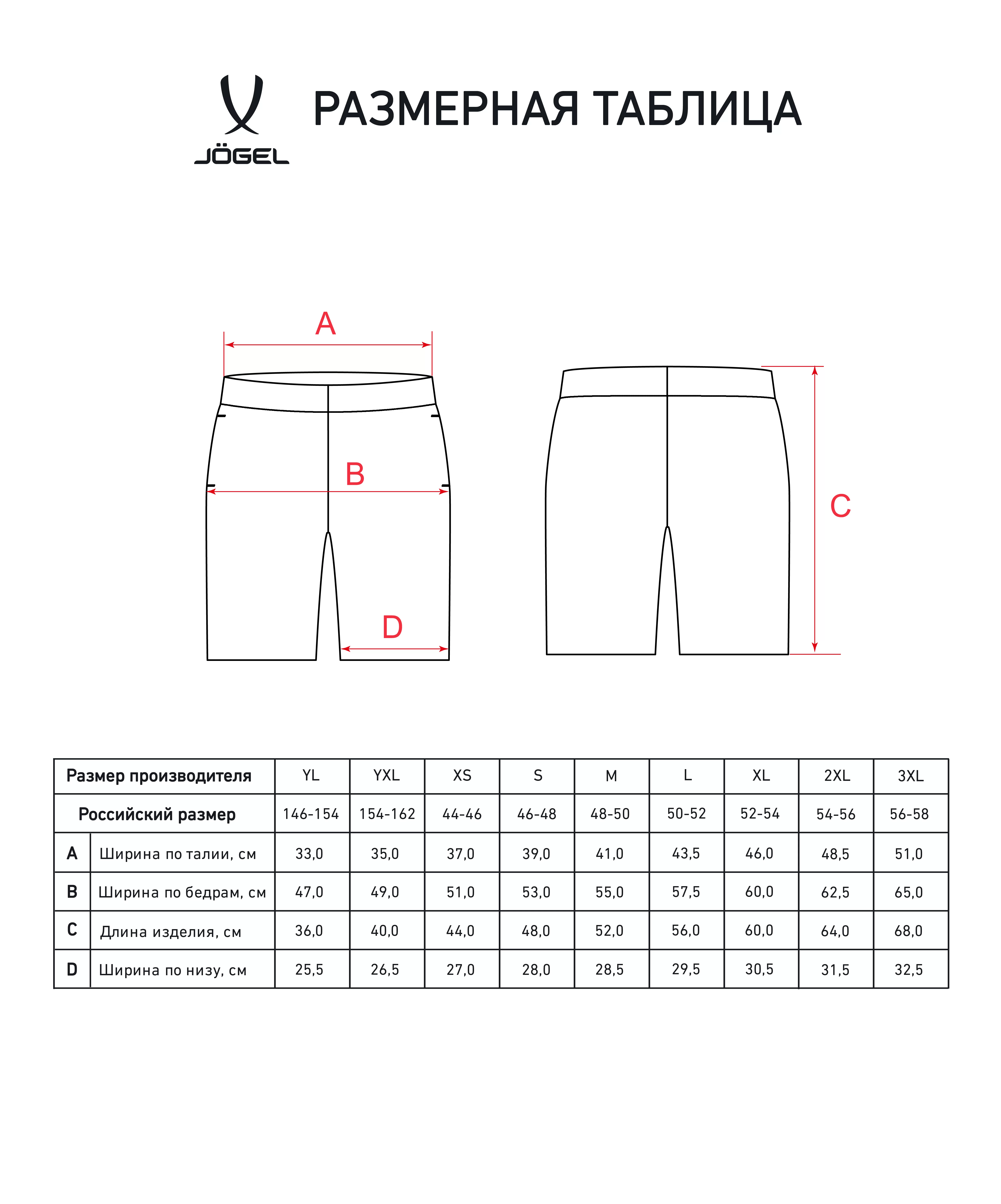 Фото Шорты ESSENTIAL Cotton Shorts, темно-синий со склада магазина СпортСЕ