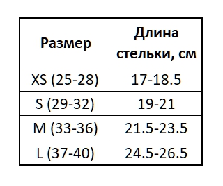 Коньки роликовые раздвижные Alpha Caprice Cosmic Star Black (со сменными лезвиями) Коньки роликовые раздвижные Alpha Caprice Cosmic Star Black (со сменными лезвиями) по низким ценам в Томске и Северске