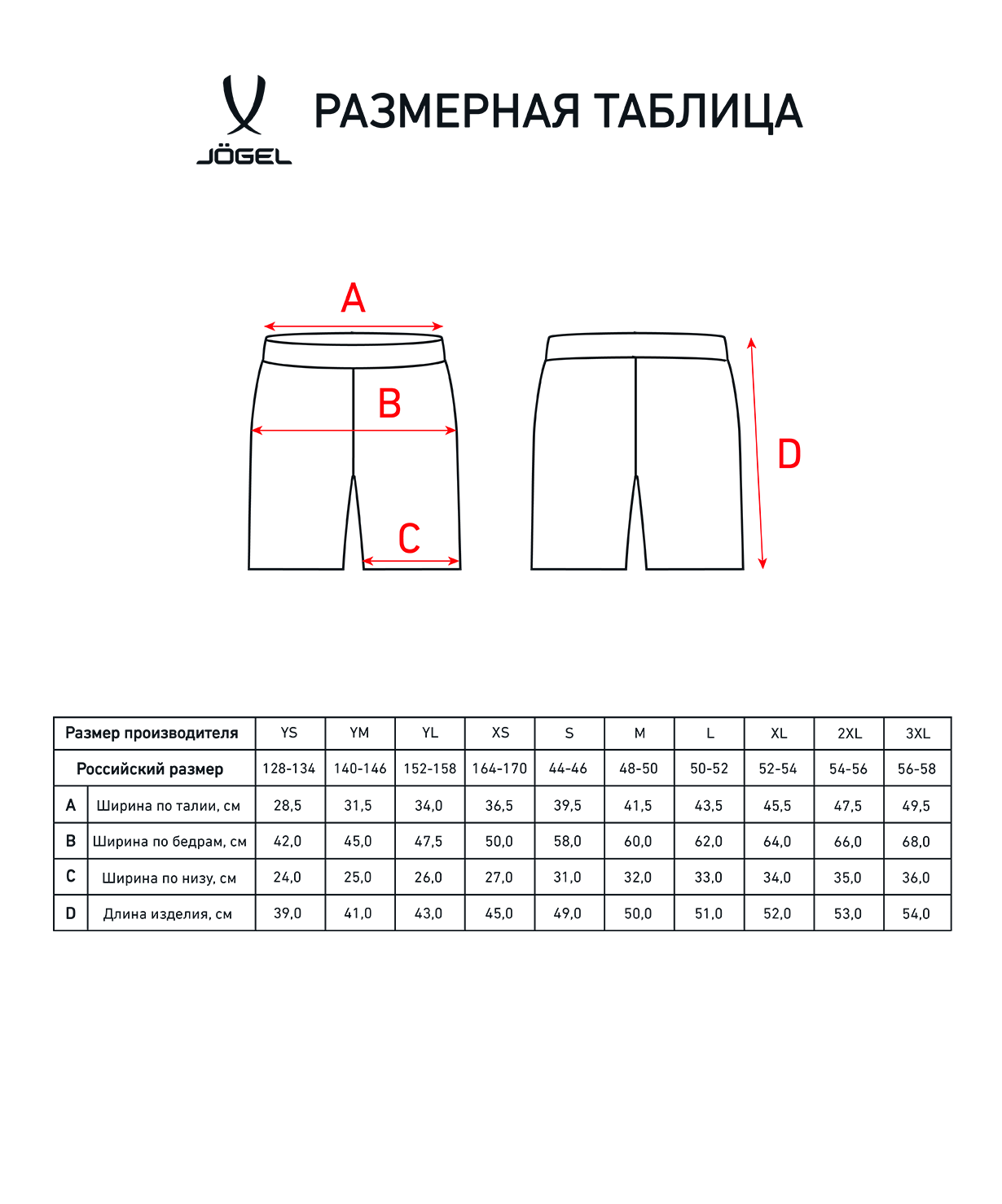  Шорты баскетбольные JOGEL CAMP Basic, бирюзовый, детский по низким ценам в Томске и Северске