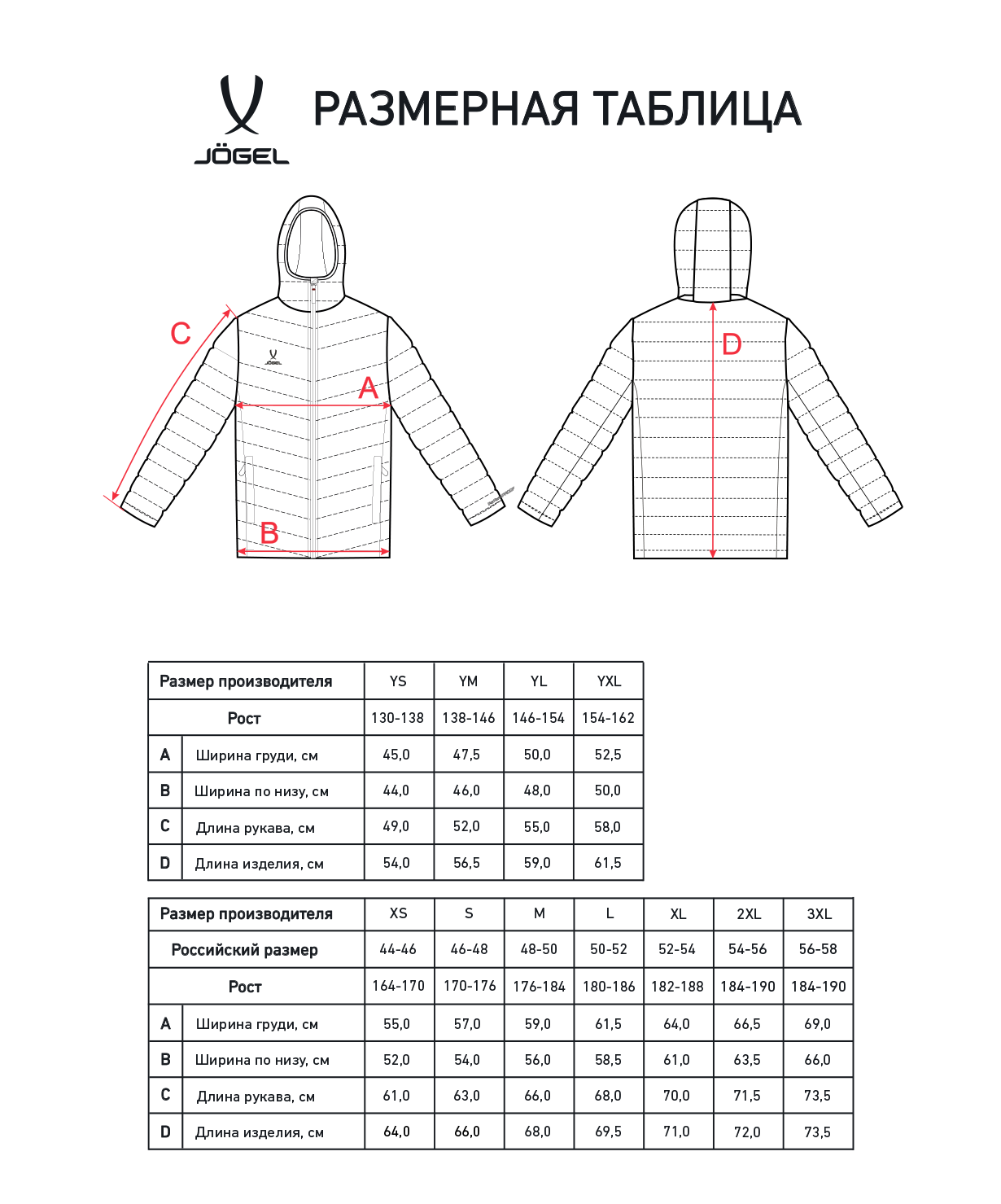  Куртка утепленная JOGEL ESSENTIAL PerFormPROOF Light Padded Jacket, темно-синий, детский по низким ценам в Томске и Северске