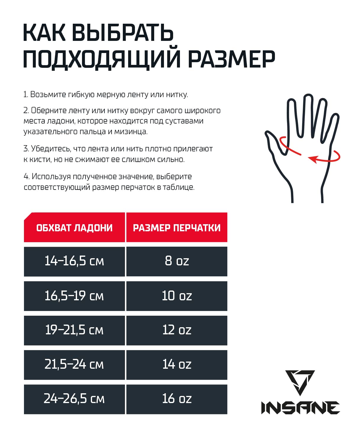  Перчатки боксерские Insane Impact IN24-BG003 ЦБ-00003922 красный по низким ценам в Томске и Северске
