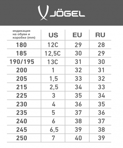 Кроссовки Jögel беговые Fasttrack Navy/White ЦБ-00001581 Кроссовки Jögel беговые Fasttrack Navy/White ЦБ-00001581 по низким ценам в Томске и Северске