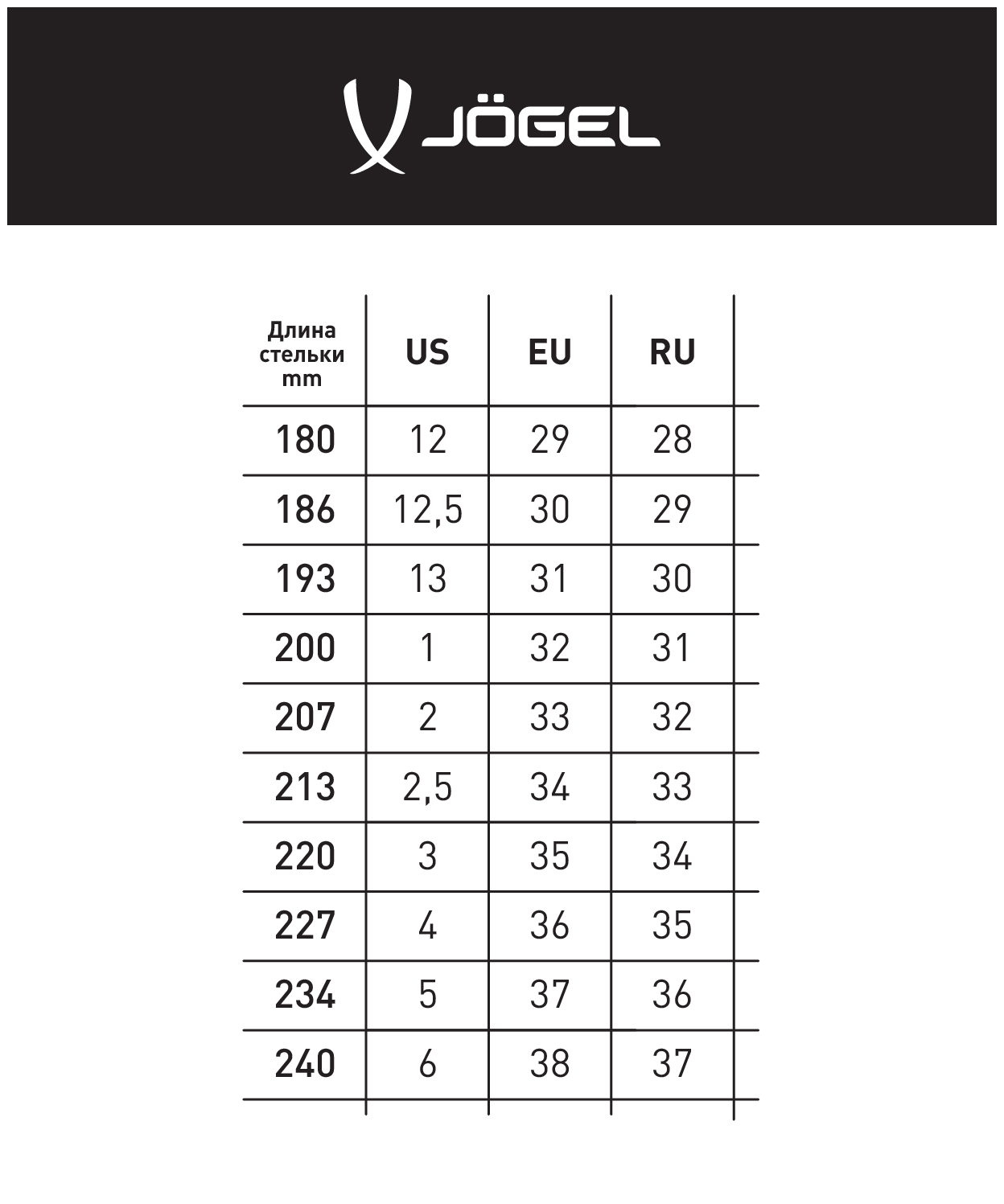  Кроссовки Jögel Airstream 3.0 JSH504-Y синий по низким ценам в Томске и Северске