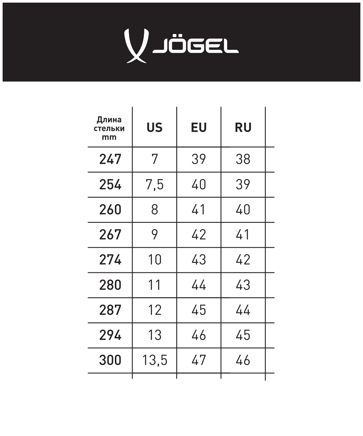  Кроссовки Jögel Airstream 3.0 JSH504-Y синий по низким ценам в Томске и Северске