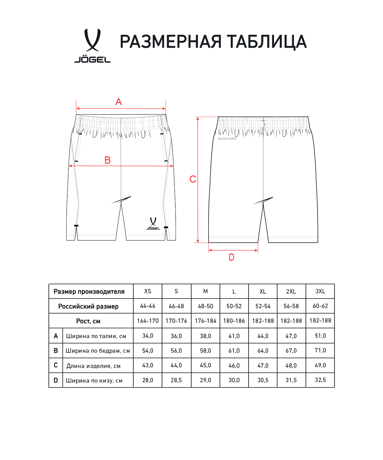 Шорты тренировочные c карманами JOGEL PREMIER PerFormDRY Training Shorts, темно-синий по низким ценам в Томске и Северске