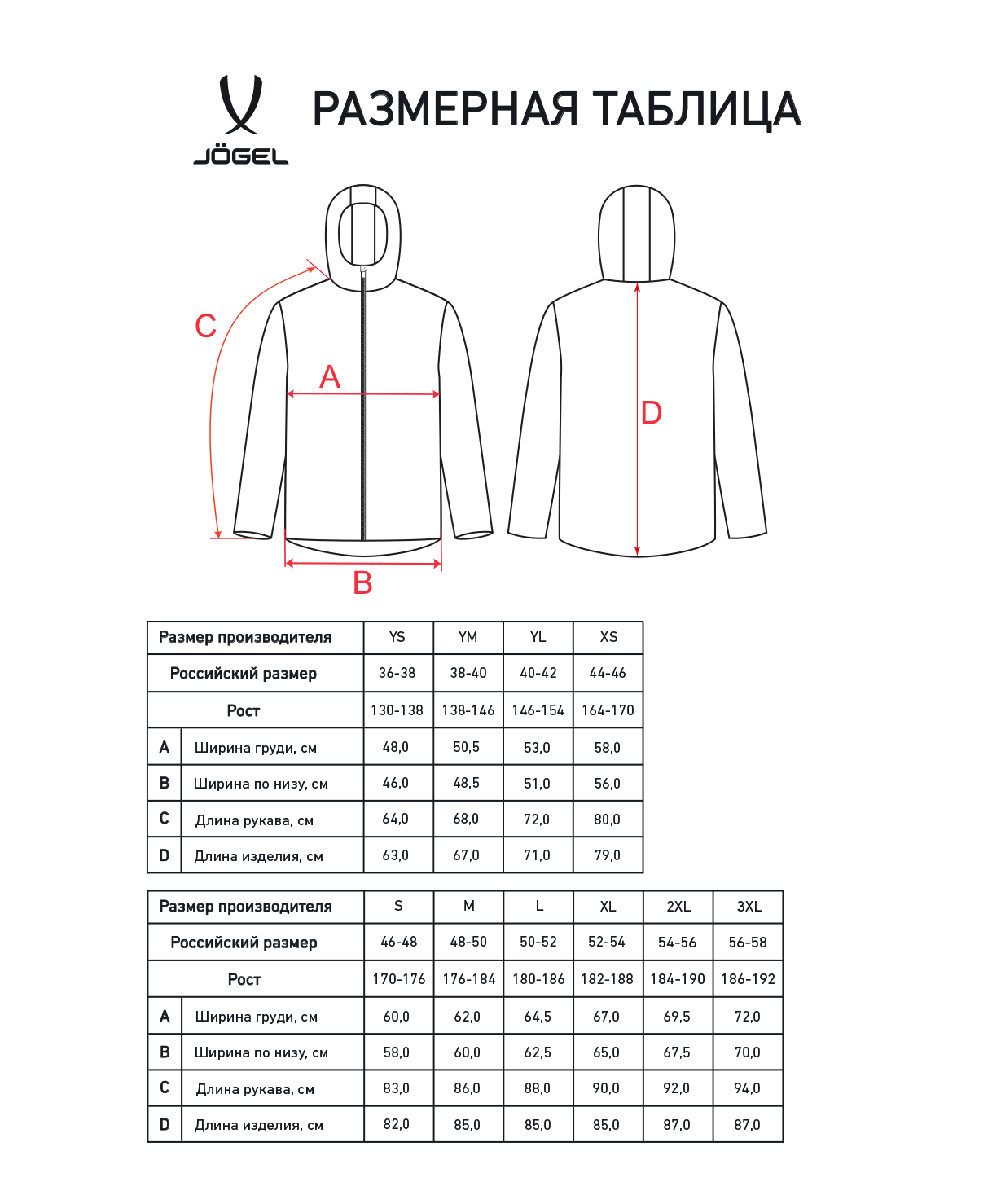  Куртка утепленная JOGEL CAMP 2 PerFormPROOF Padded Jacket, темно-синий по низким ценам в Томске и Северске