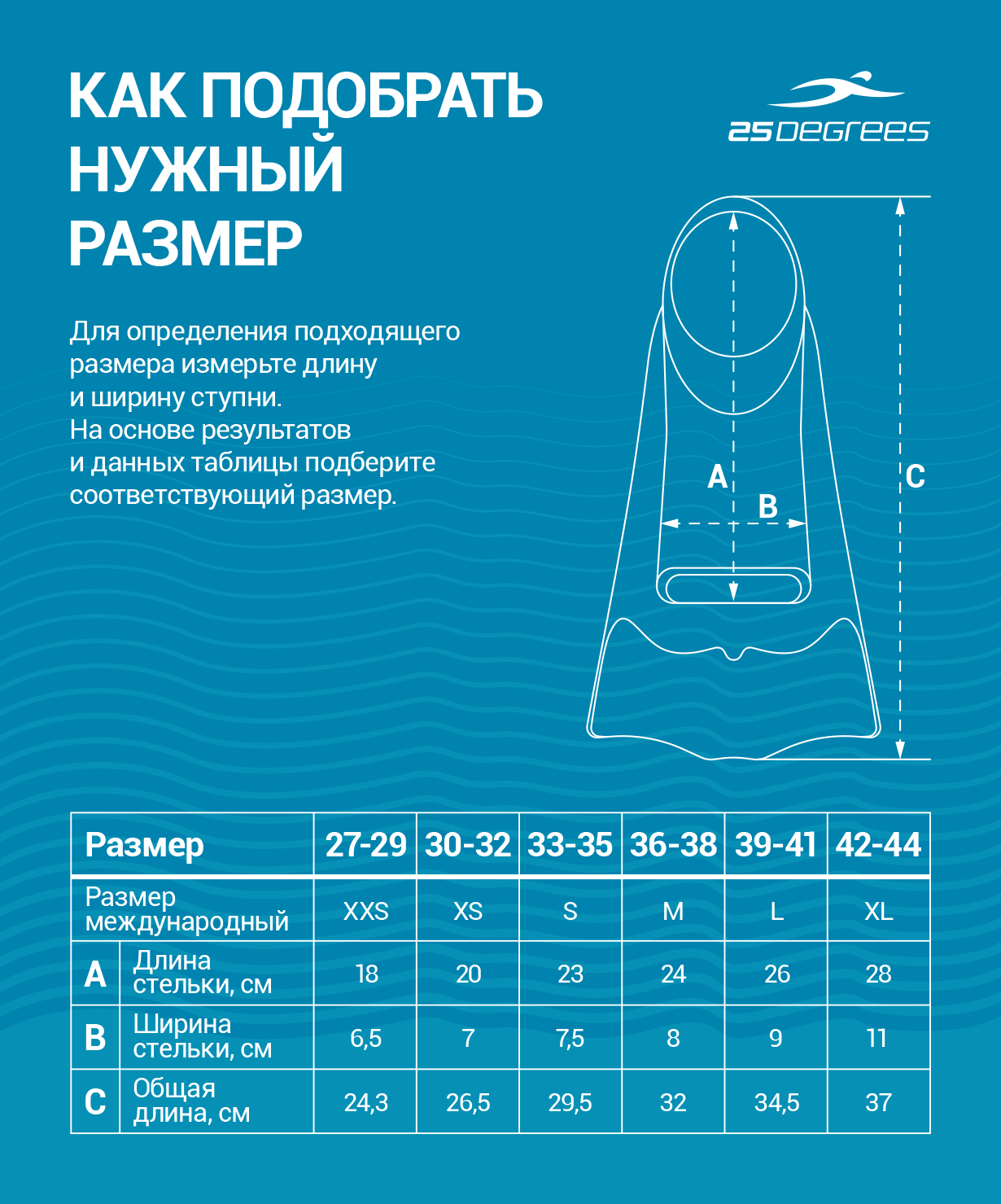  Ласты 25Degrees Pooljet Black/Grey 25D21001 по низким ценам в Томске и Северске