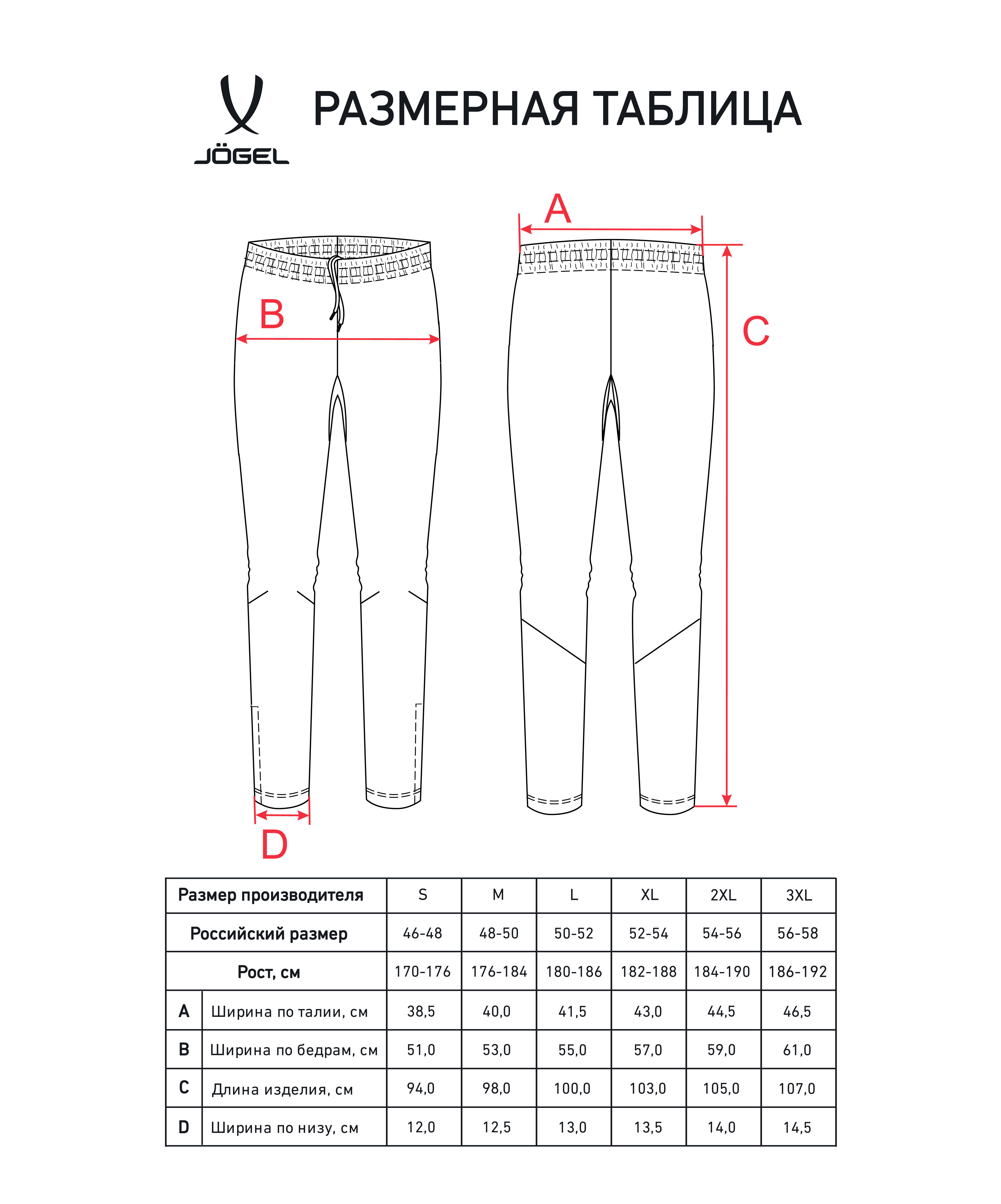  Брюки тренировочные JÖGEL CAMP 2 Training No Pocket Pants, серый по низким ценам в Томске и Северске