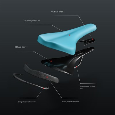 Седло Enlee DS-20 Skull фитнесс/спорт MTB с принтом "череп", унисекс. ARV000222 Седло Enlee DS-20 Skull фитнесс/спорт MTB с принтом "череп", унисекс. ARV000222 по низким ценам в Томске и Северске