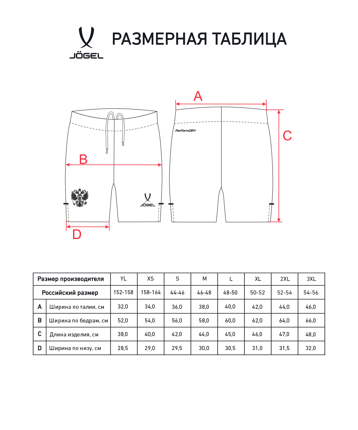  Шорты вратарские JOGEL NATIONAL PerFormDRY GK Shorts, черный по низким ценам в Томске и Северске