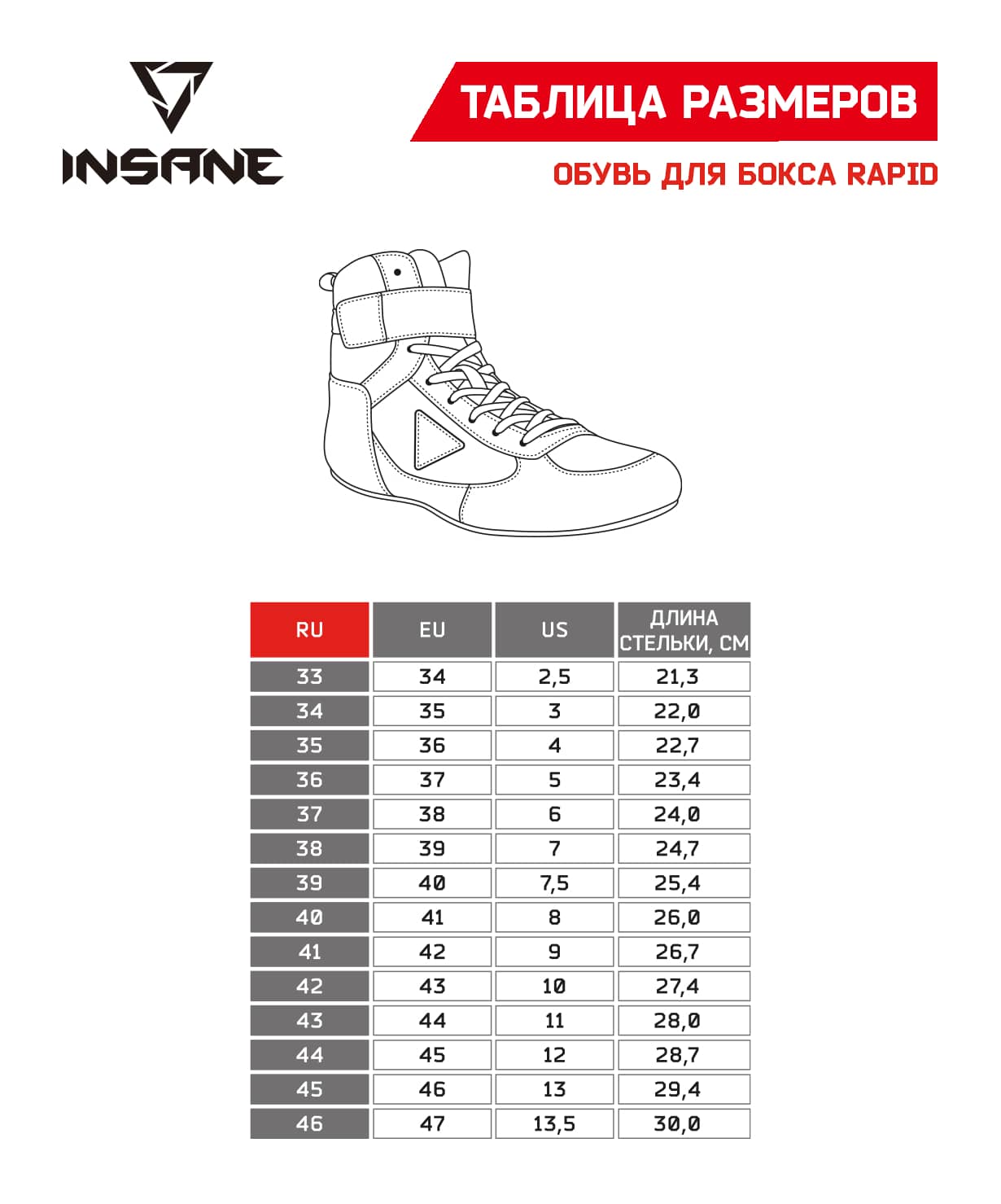 Боксерки Insane Rapid IN22-BS100 синий УТ-00020903 Боксерки Insane Rapid IN22-BS100 синий УТ-00020903 по низким ценам в Томске и Северске