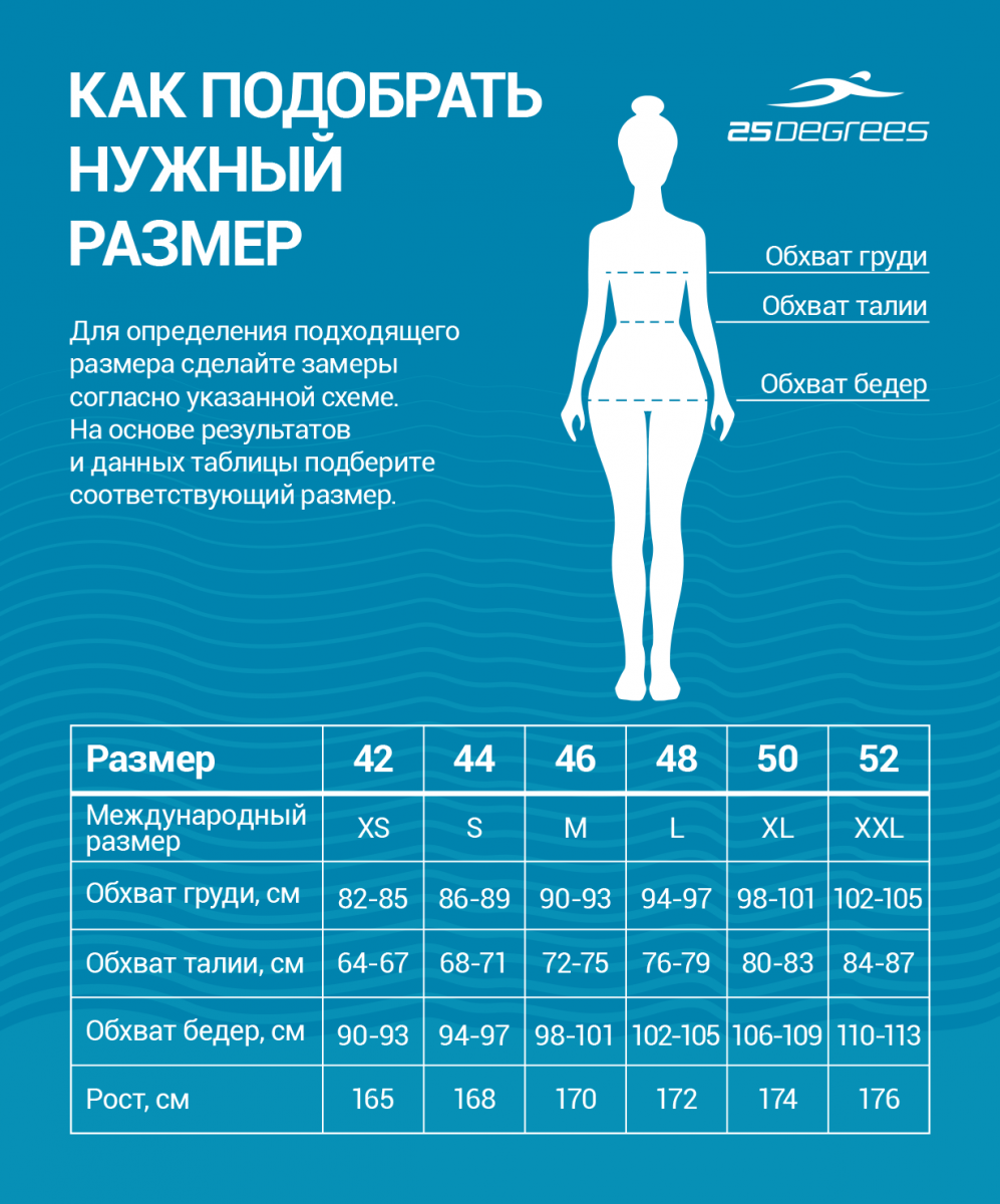  Купальник для бассейна 25Degrees Edge Navy/Red 25D22001W полиамид по низким ценам в Томске и Северске