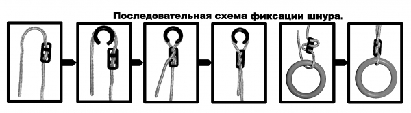 Кольца гимнастические круглые желтый КГ01В-3 Кольца гимнастические круглые желтый КГ01В-3 по низким ценам в Томске и Северске