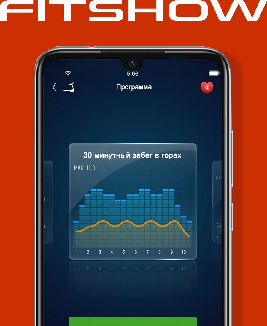  Беговая дорожка Titanium Masters Slimtech S50 по низким ценам в Томске и Северске