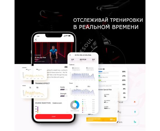  Велотренажер DFC Yesoul Smart M1 WHITE по низким ценам в Томске и Северске