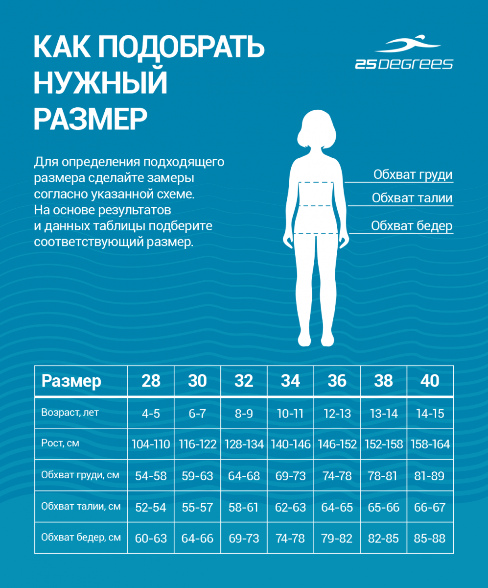 Купальник для бассейна 25Degrees Twist Navy 25D22004W полиамид по низким ценам в Томске и Северске