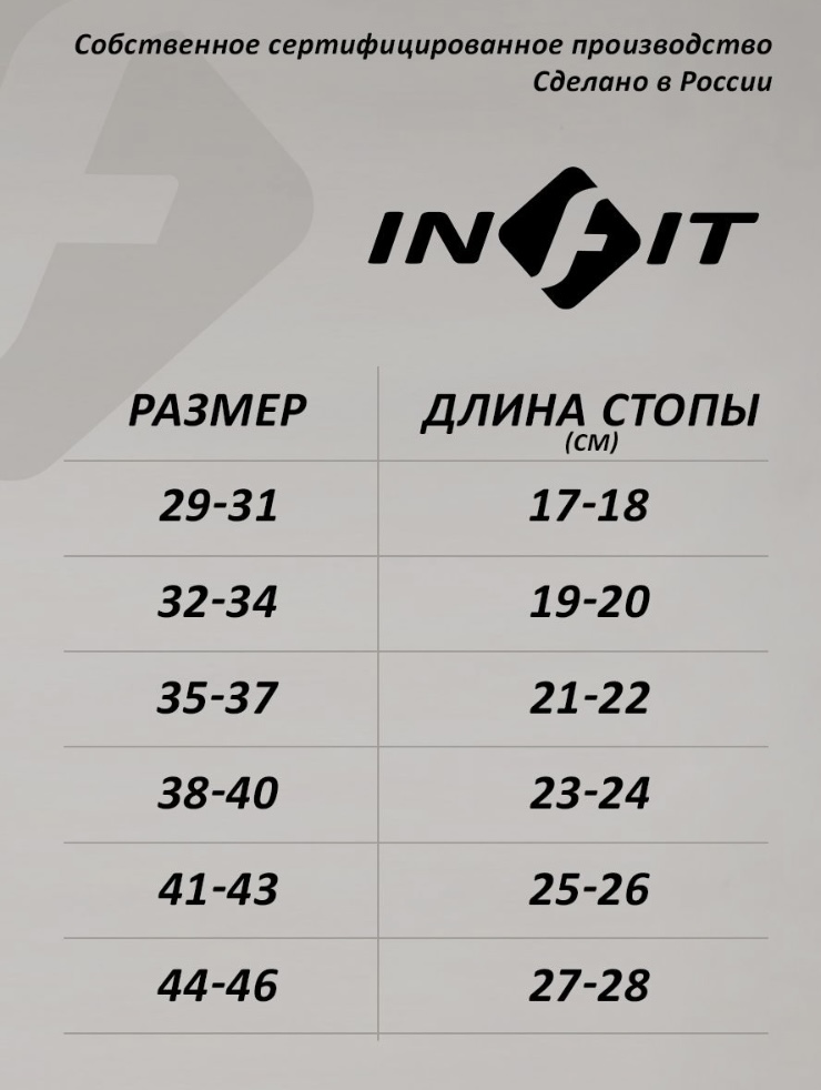 Гетры In Fit 3Н черный Гетры In Fit 3Н черный по низким ценам в Томске и Северске